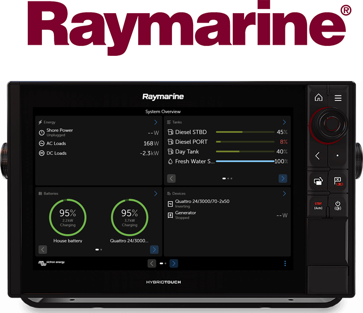 Integrace zařízení GX s multifunkčním displejem Marine MFD - Raymarine